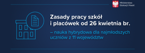 Zasady pracy szkół i placówek od 26 kwietnia br. dla najmłodszych uczniów