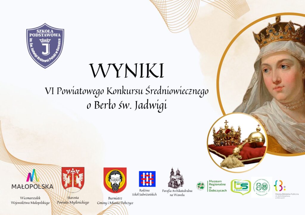Plakat Wyniki